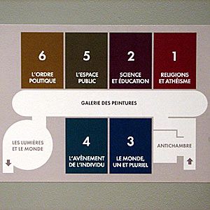 Lumières ! Un héritage pour demain (2/2)