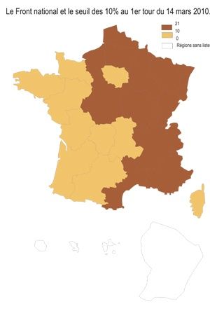 FN. Seuil des 10%