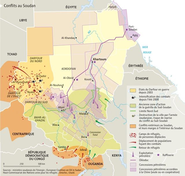 Conflits au Soudan