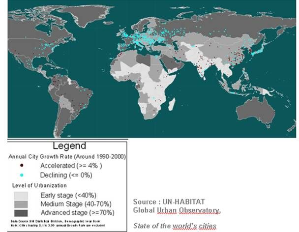 Villes croissantes et décroissantes