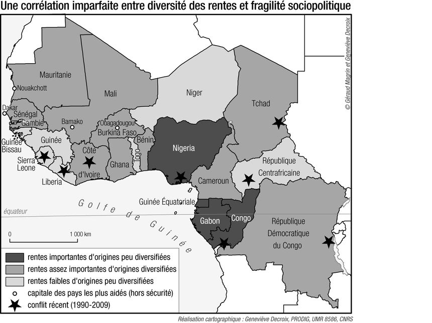 Une corrélation imparfaite entre diversité des rentes et fragilité sociopolitique