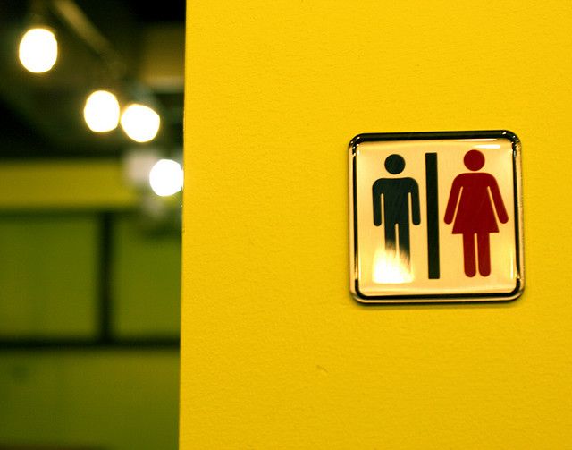 Gender profiling