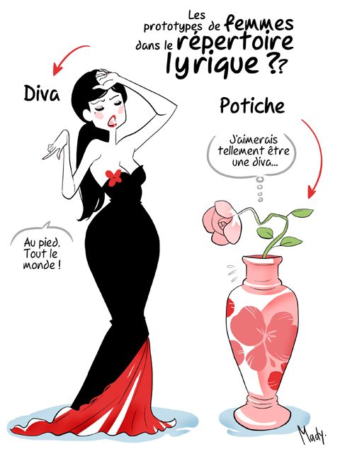 Les femmes dans le répertoire lyrique