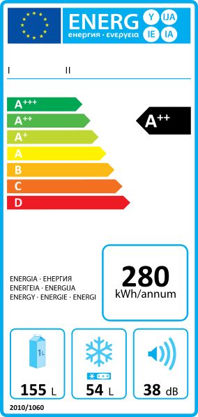 Etiquette énergétique