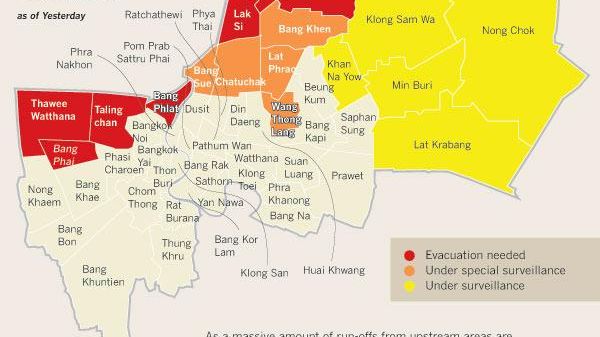 Inondations à bangkok, degré d'urgence