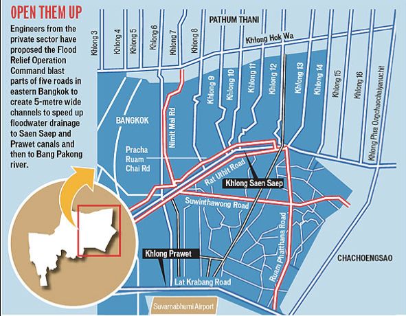 Sauver le centre au dépent des quartiers de l'Est de Bangkok : carte des rues "sacrfiées "au profit du centre ville.