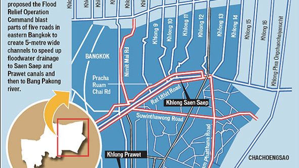 Sauver le centre au dépent des quartiers de l'Est de Bangkok : carte des rues "sacrfiées "au profit du centre ville.