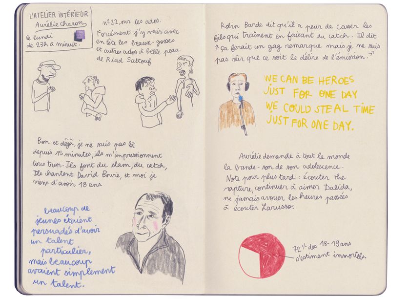 Atelier 1 par Amélie Bonnin