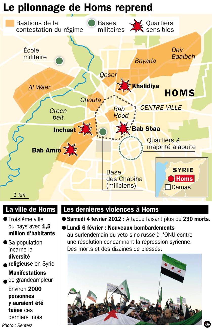 Syrie : Homs pilonnée