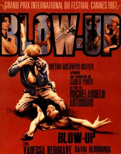 Blow-up