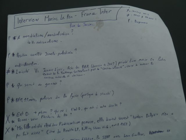 Questions prêtes