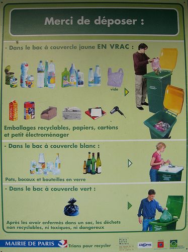 Tri sélectif