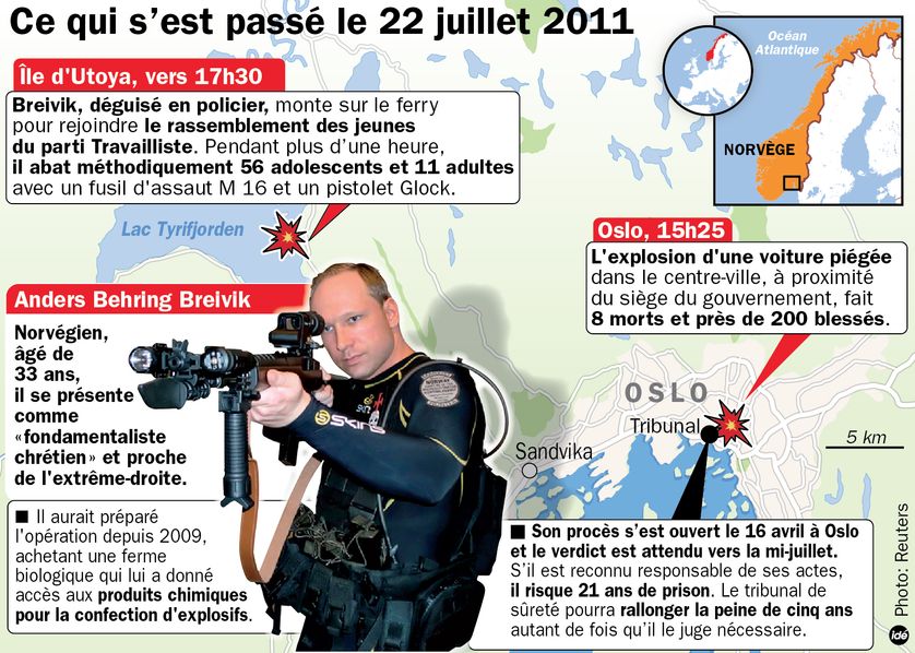 Anders Behring Breivik : le rappel des faits
