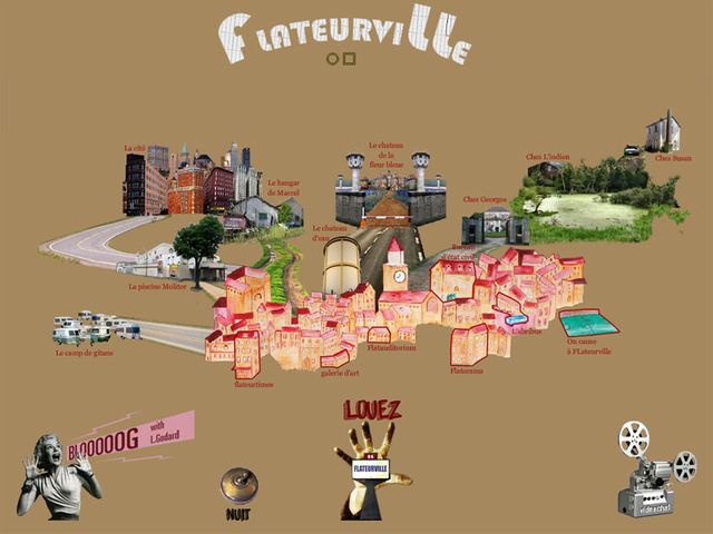 Flateurville