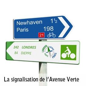 Signalétique de l'Avenue Verte - London - Paris