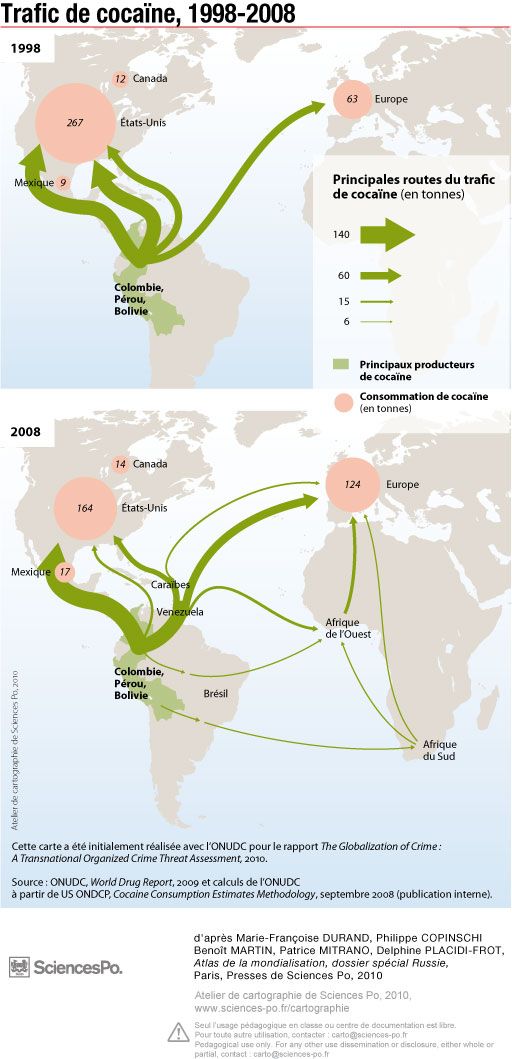 trafic de cocaïne 1998-2008