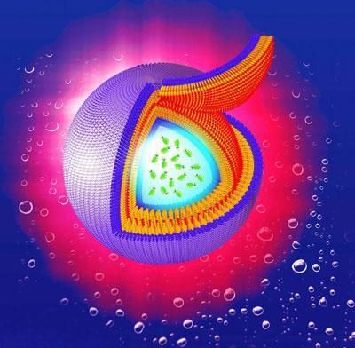 Nanocapsules