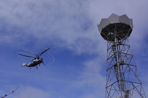 radar