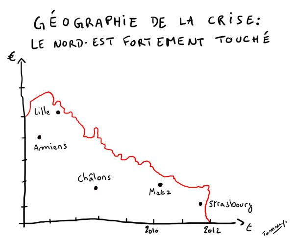 La géographie de la crise - Le Nord Est fortement touché