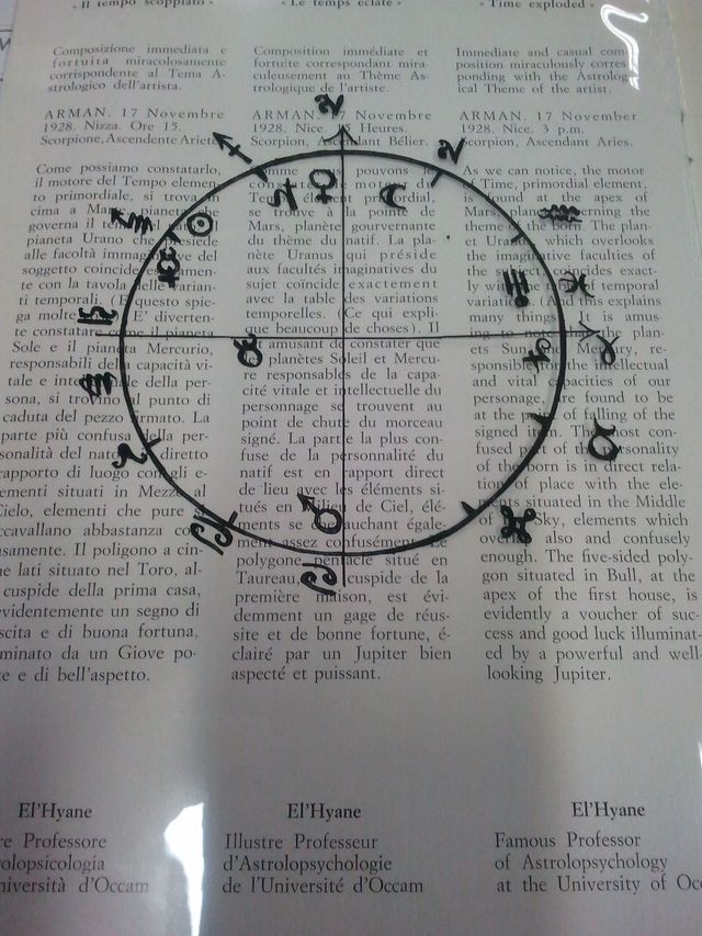 arman horoscope original 2