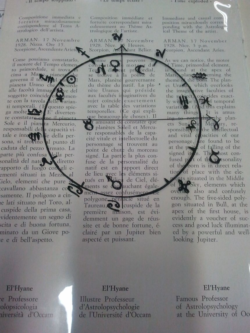 arman horoscope original 2