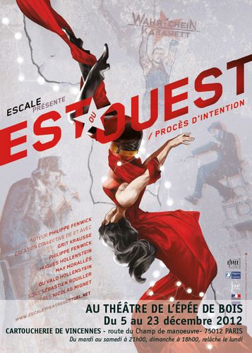 Est/ouest process d’intention