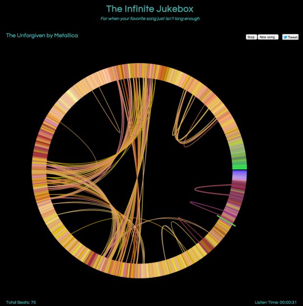 Le site Infinite Jukebox