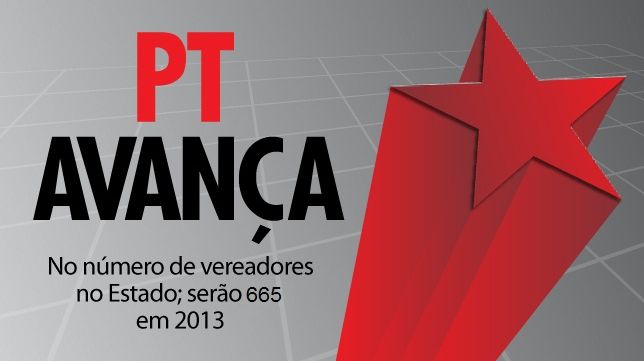 Partido dos Trabalhadores