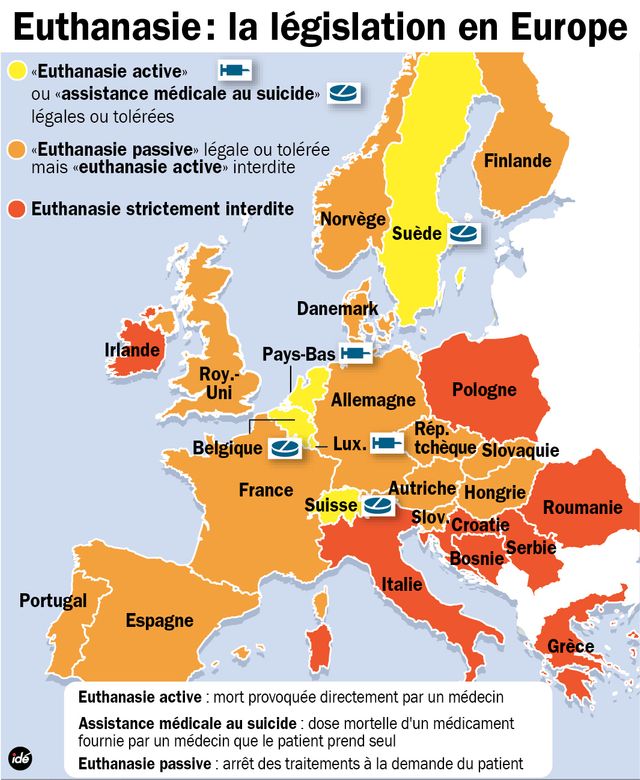 La législation de l'euthanasie en Europe