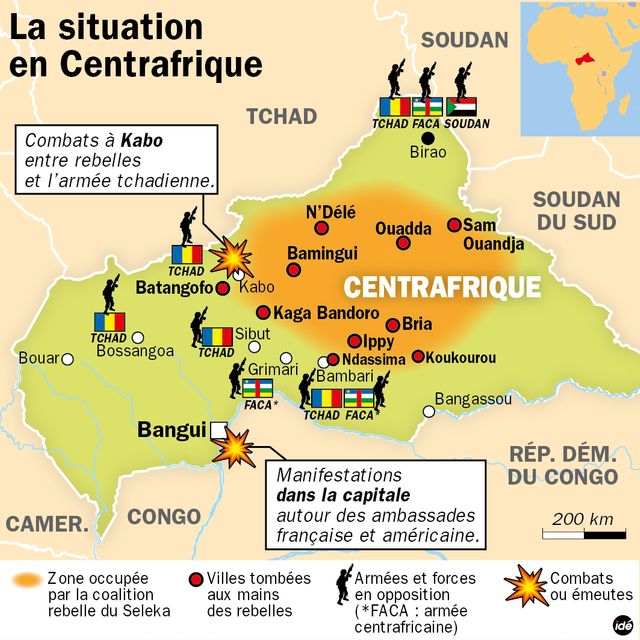 Centrafrique