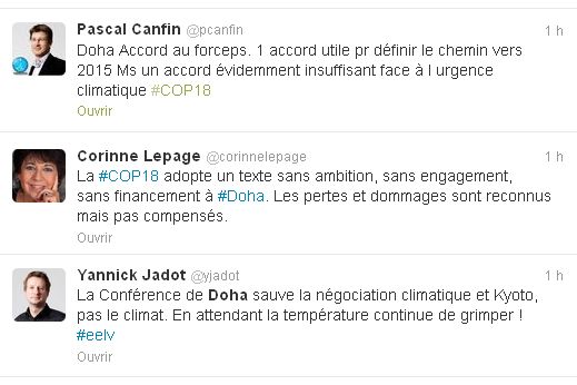 Quelques unes des réactions sur Twitter après l'accord de Doha