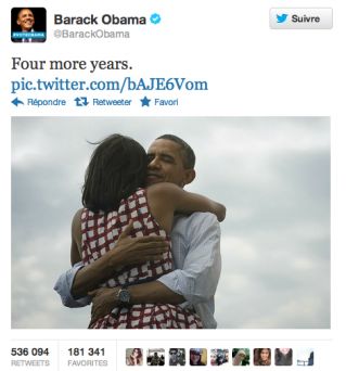 Le message le plus retweeté de l'année 2012