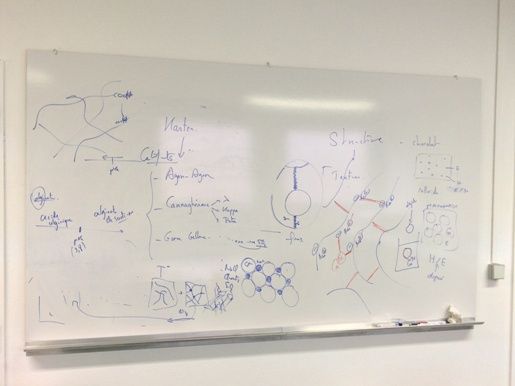 Tableau de chimie