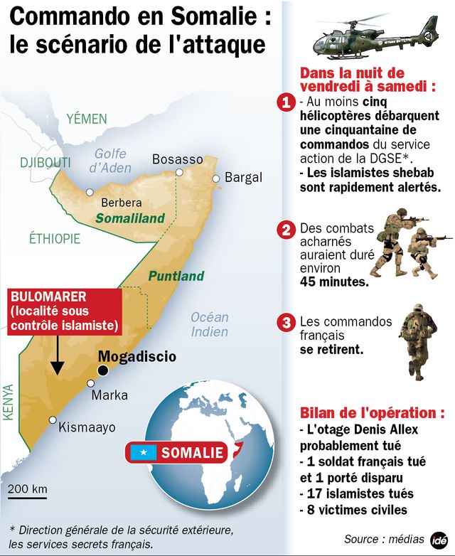 Somalie : le déroulement de l'opération