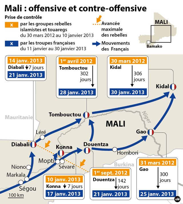 Mali, guerre est finie ?