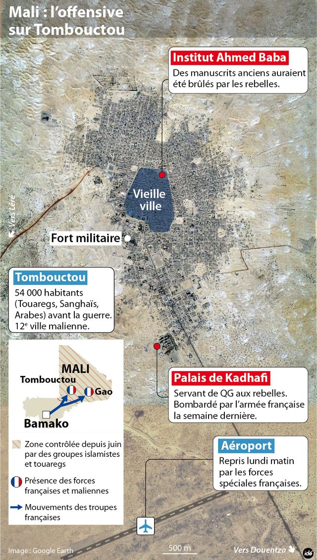 Tombouctou