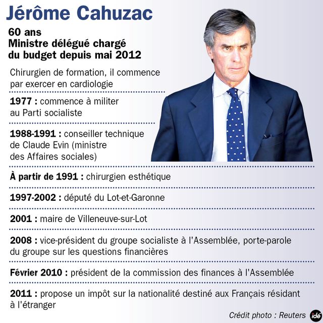 Cahuzac