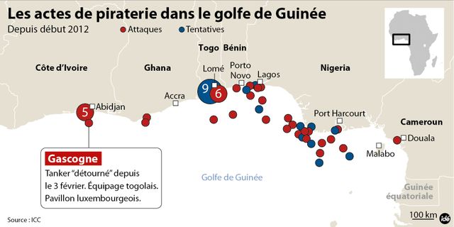 Actes de piraterie
