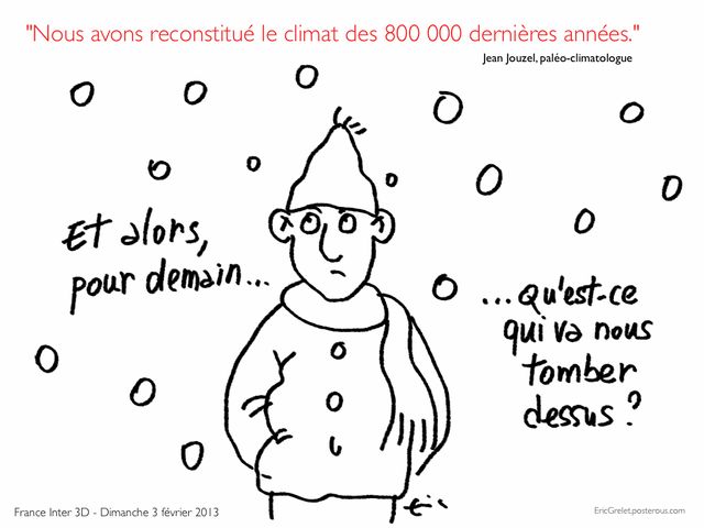 Dessin d'Eric Grelet réalisé en direct de 3D le 3 février 2013