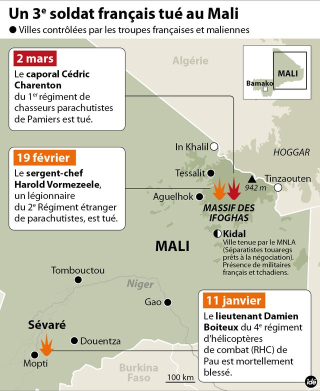 Mali
