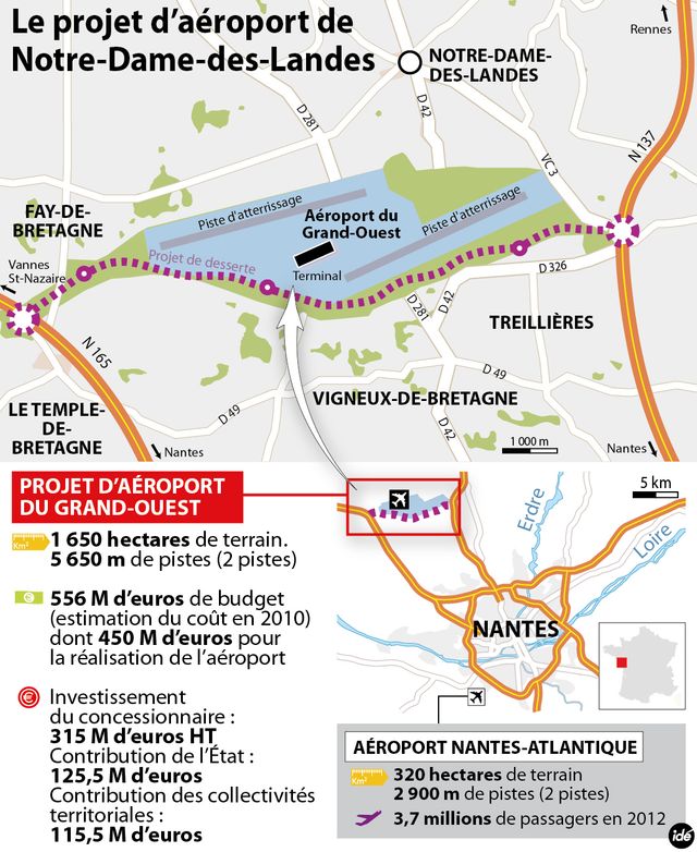 Notre Dame-des-Landes
