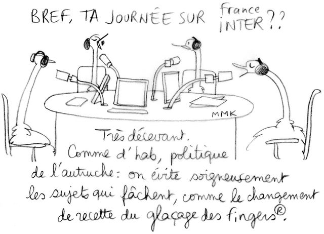 MMK-finger