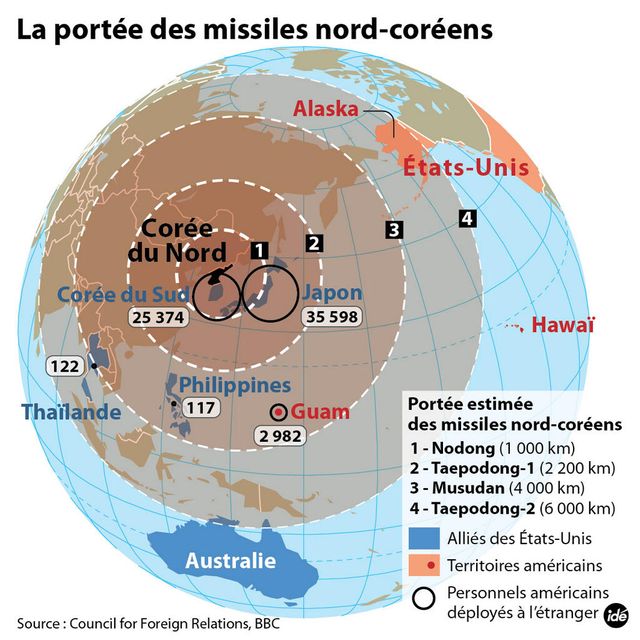 Portée des misiles nord corée