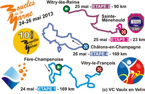 Boucles de la Marne 2013