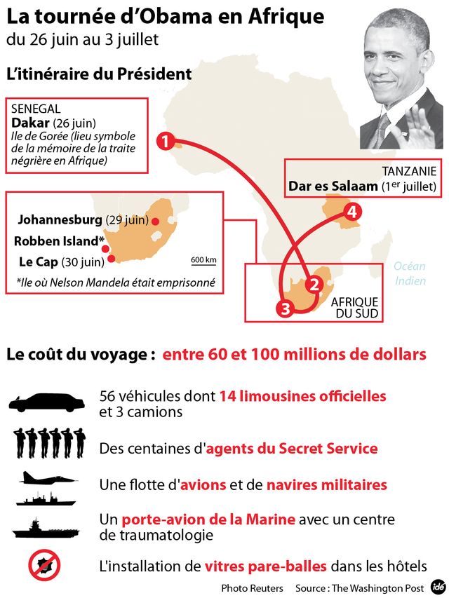 La tournée d'Obama en Afrique