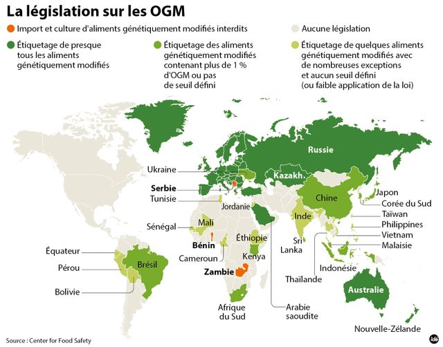 Les législations mondiales sur les OGM