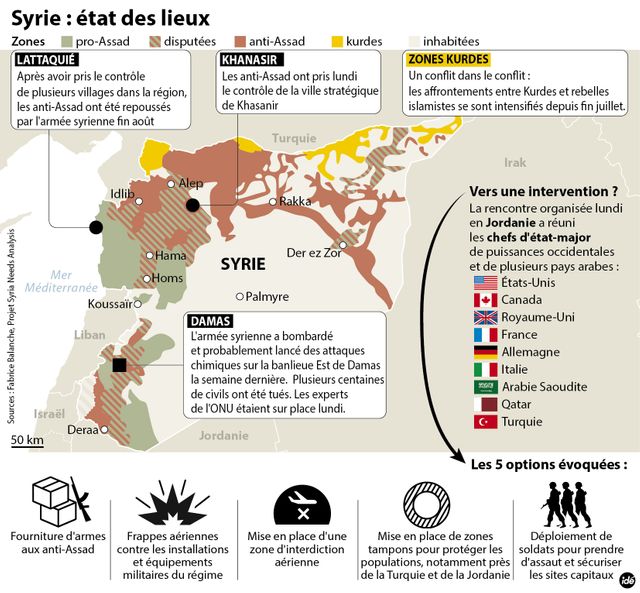 Syrie : vers une intervention militaire ?