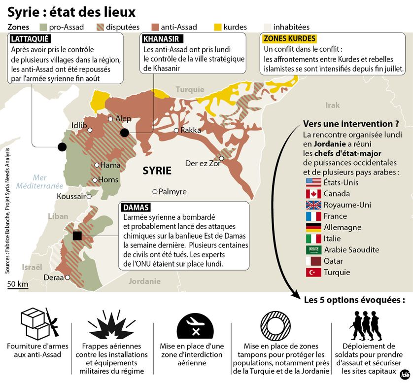 Syrie : Vers une intervention ?