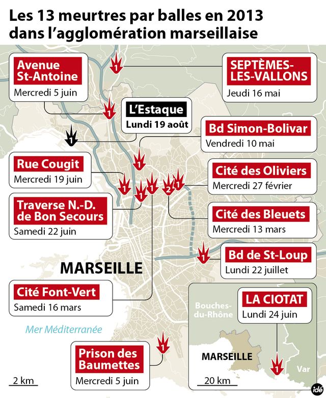 marseille