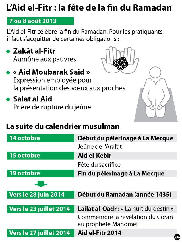 Ramadan